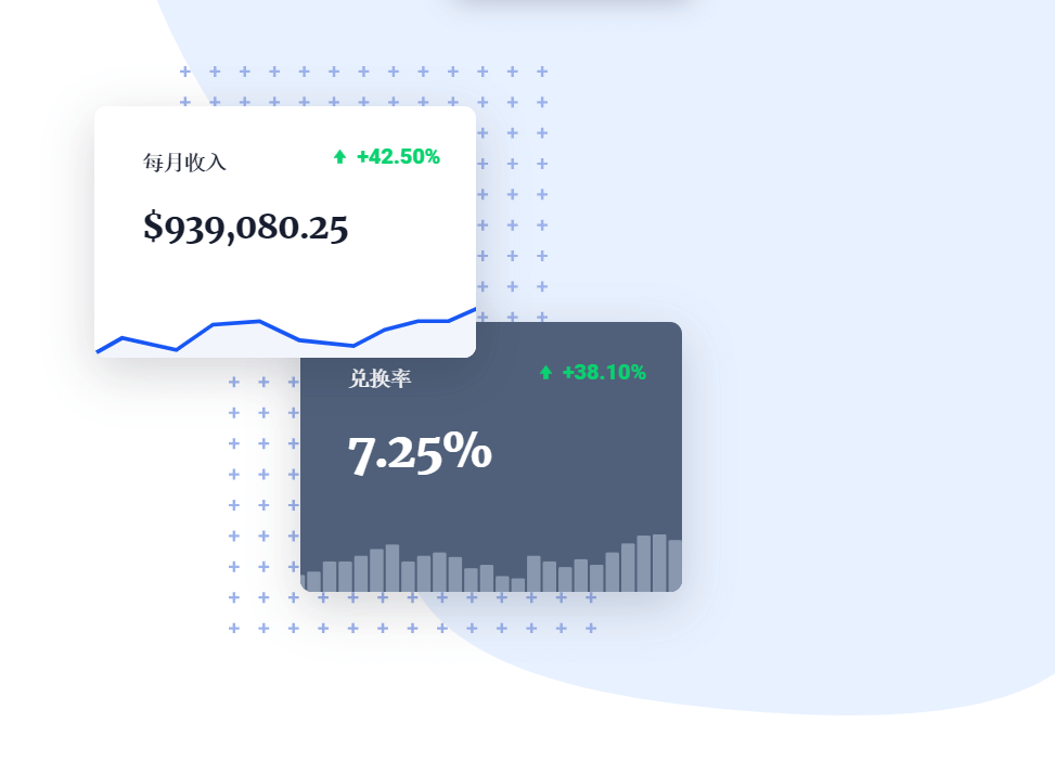 高雄谷歌搜索广告优化